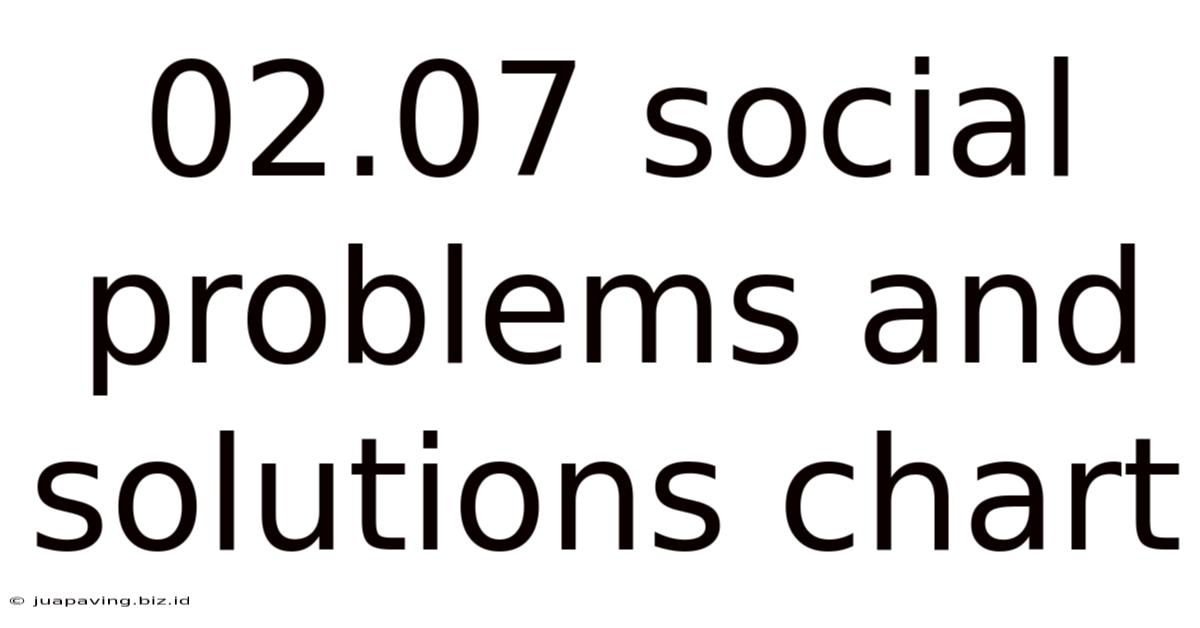 02.07 Social Problems And Solutions Chart