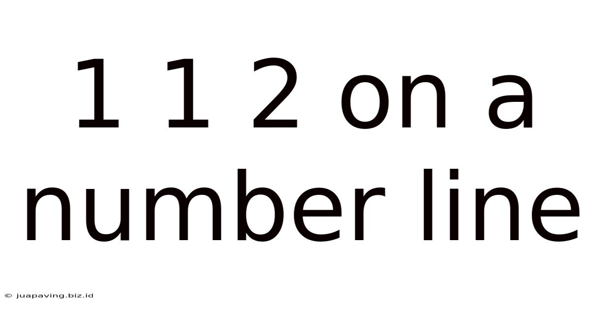 1 1 2 On A Number Line