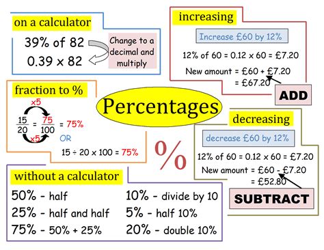 1 Out Of 7 Is What Percentage