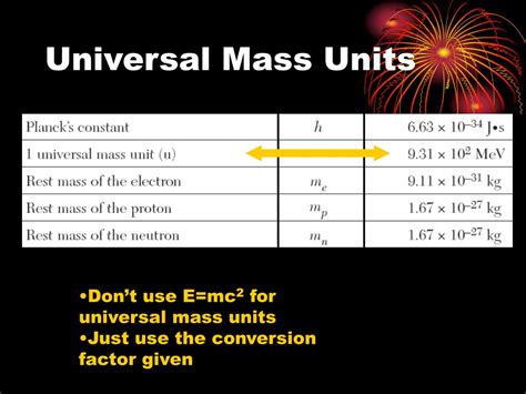 1 Universal Mass Unit Eual To