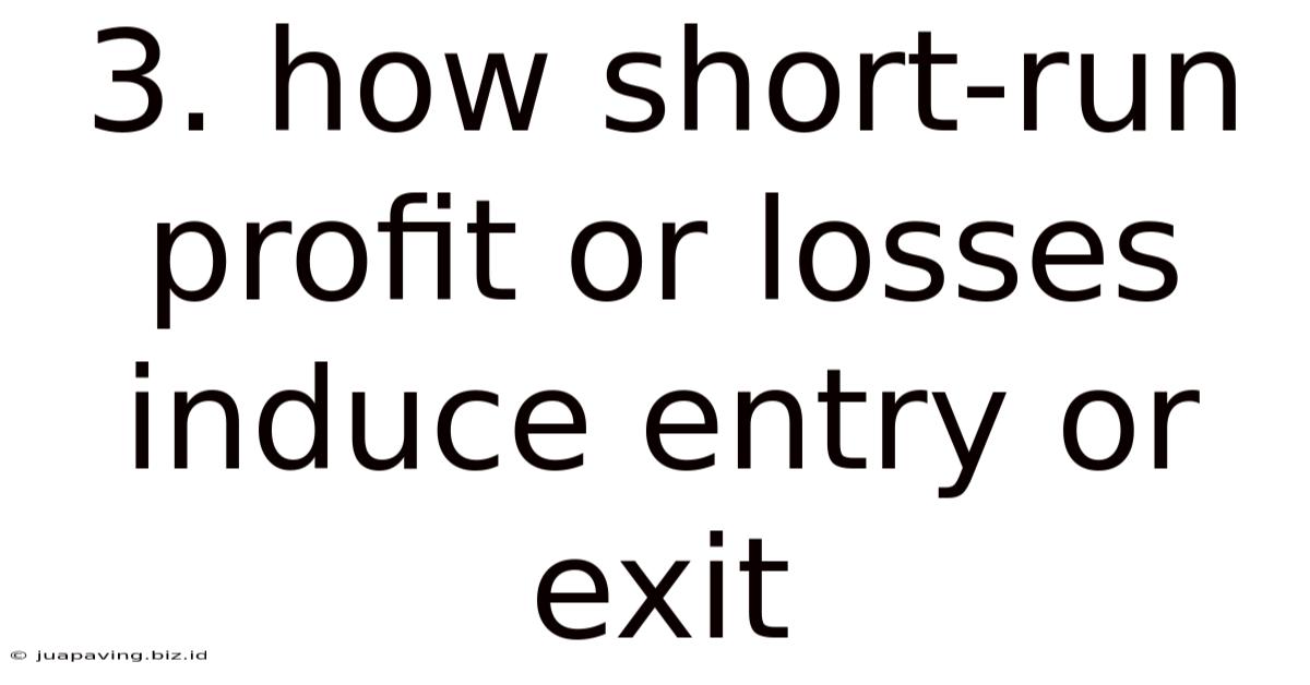 3. How Short-run Profit Or Losses Induce Entry Or Exit