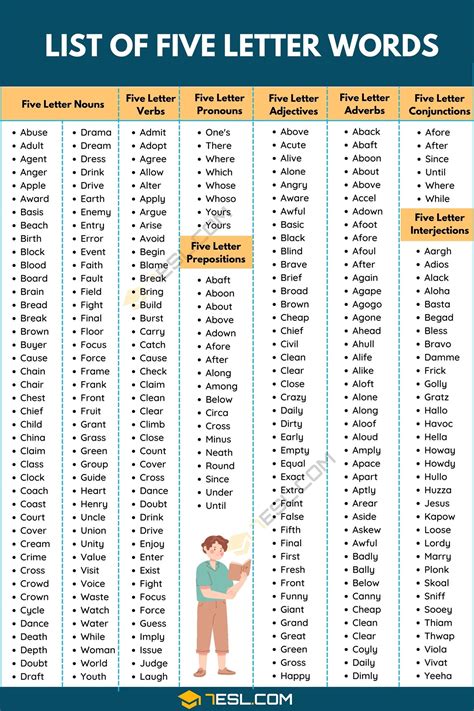 5 Letter Word Ending With On