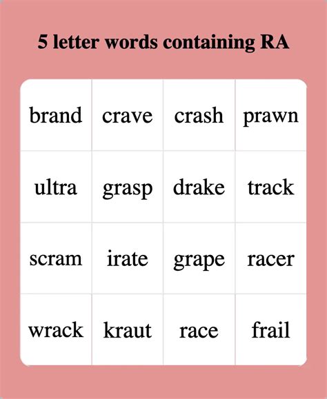 5 Letter Words Starting With Ra