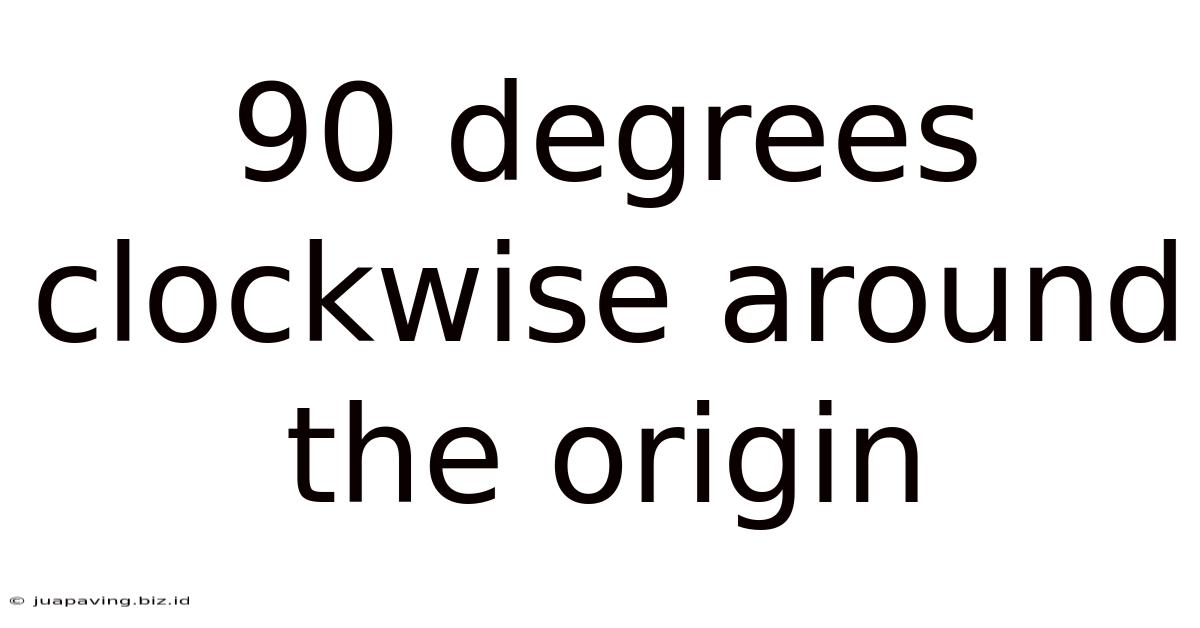 90 Degrees Clockwise Around The Origin