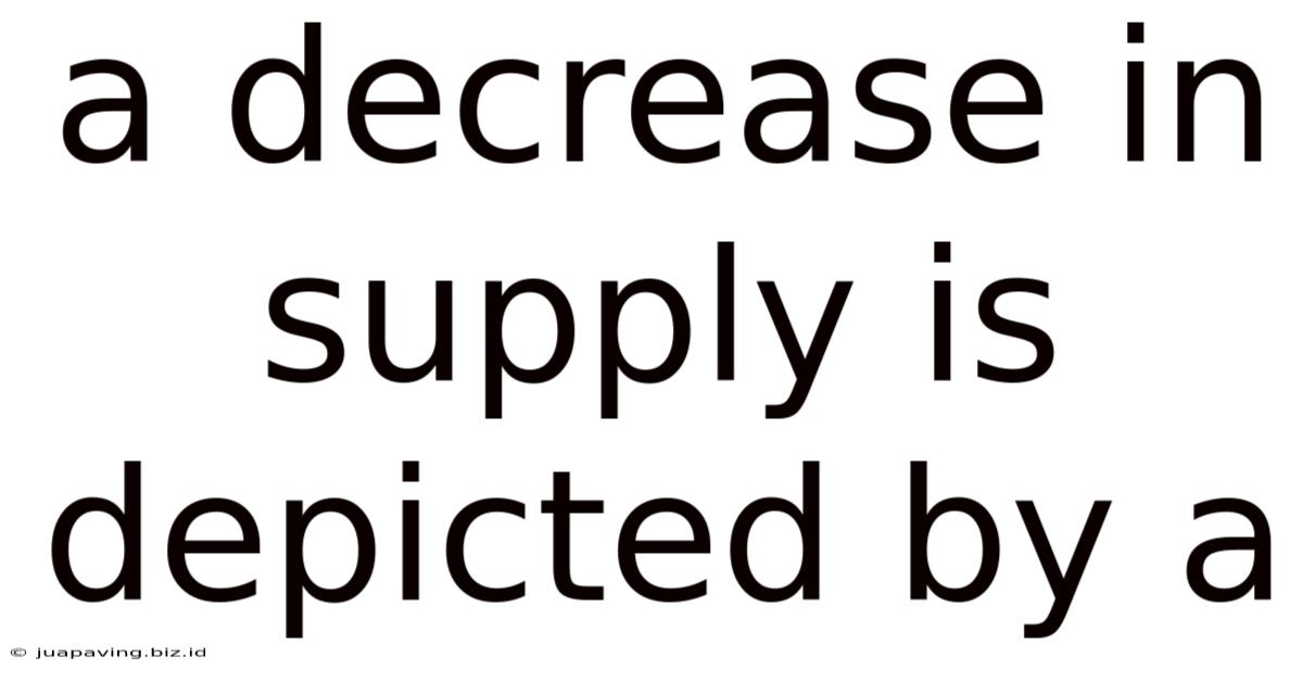 A Decrease In Supply Is Depicted By A