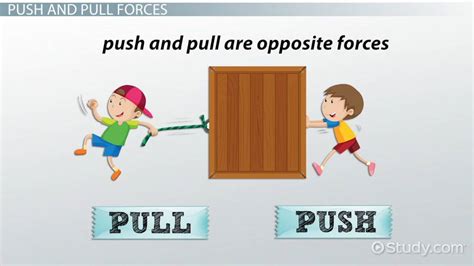 A Push Or A Pull Is Called