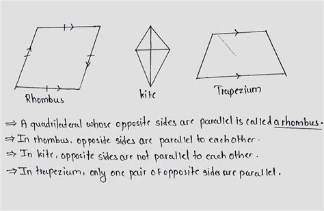 A Quadrilateral With Parallel Opposite Sides