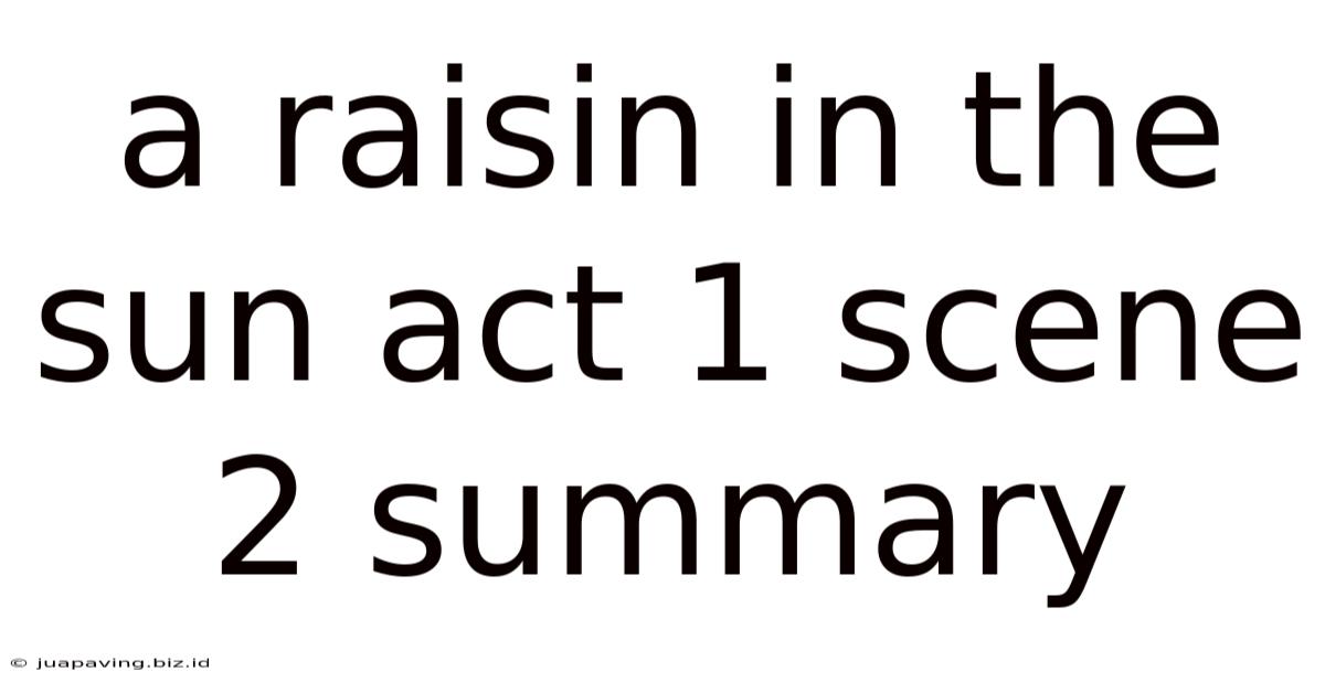 A Raisin In The Sun Act 1 Scene 2 Summary