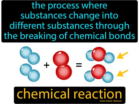 A Substance Formed In A Chemical Reaction