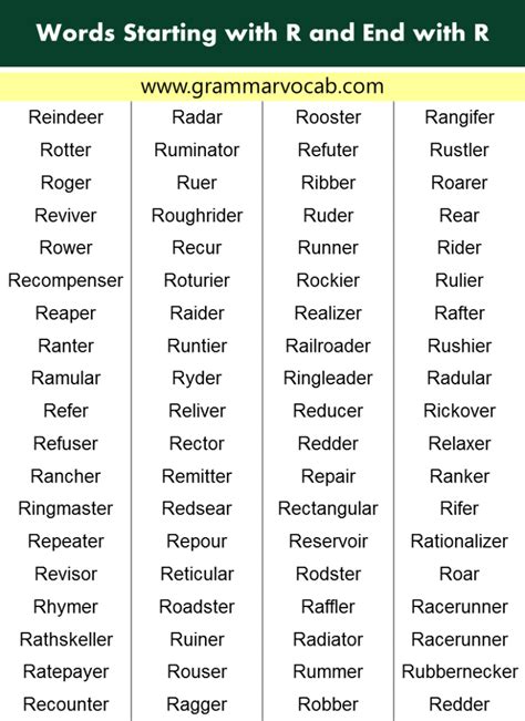 A Word That Starts With R And Ends With R