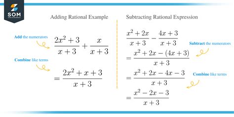 Adding And Subtracting Rational Expressions Solver