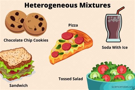 An Example Of A Heterogeneous Mixture Is