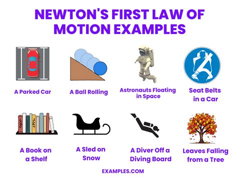 An Example Of Newton's First Law