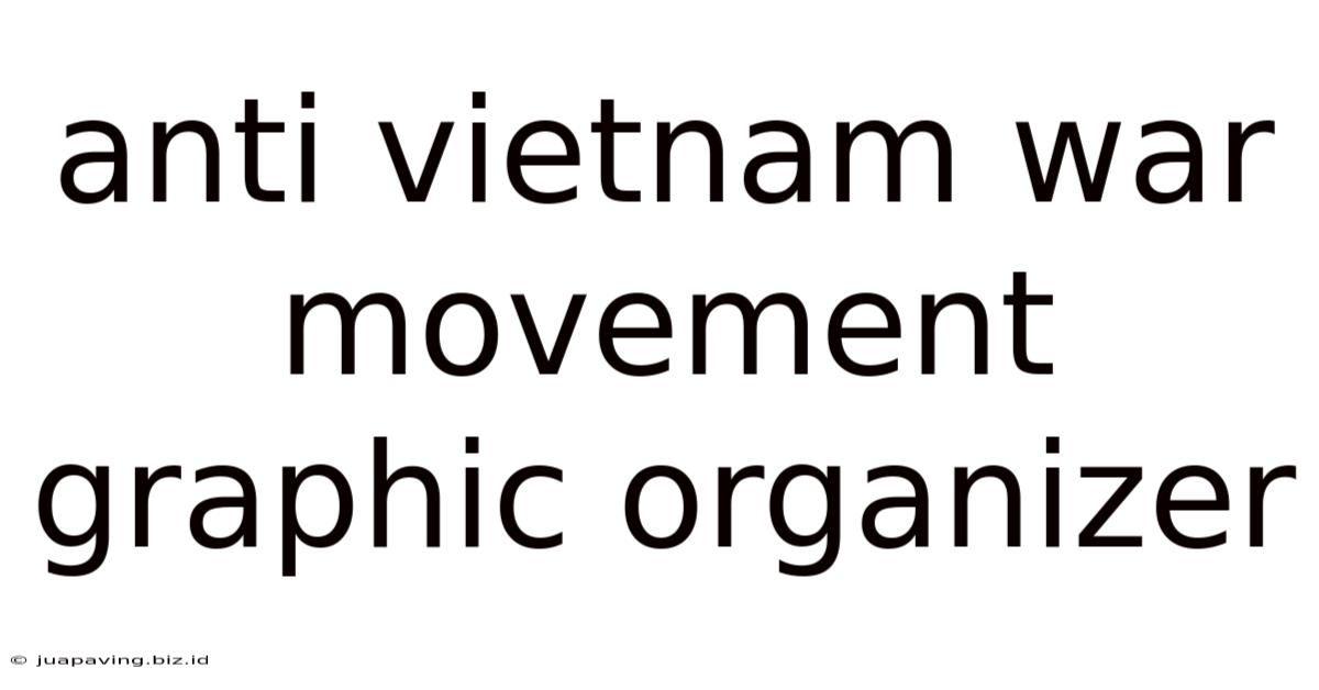 Anti Vietnam War Movement Graphic Organizer