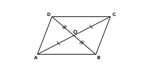 Are The Diagonals In A Parallelogram Perpendicular