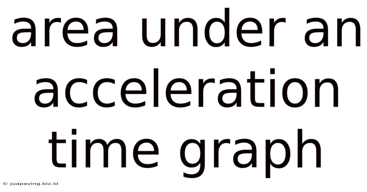 Area Under An Acceleration Time Graph