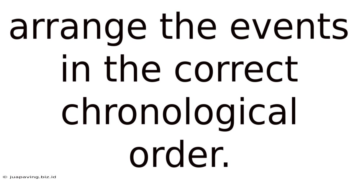 Arrange The Events In The Correct Chronological Order.