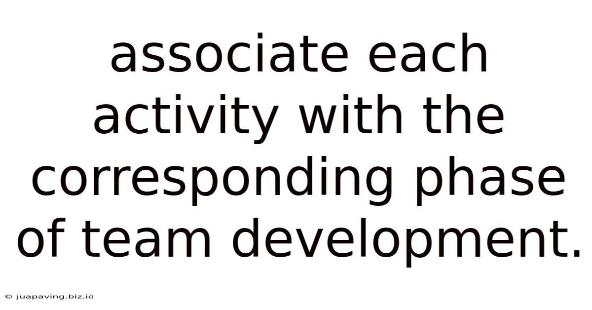 Associate Each Activity With The Corresponding Phase Of Team Development.