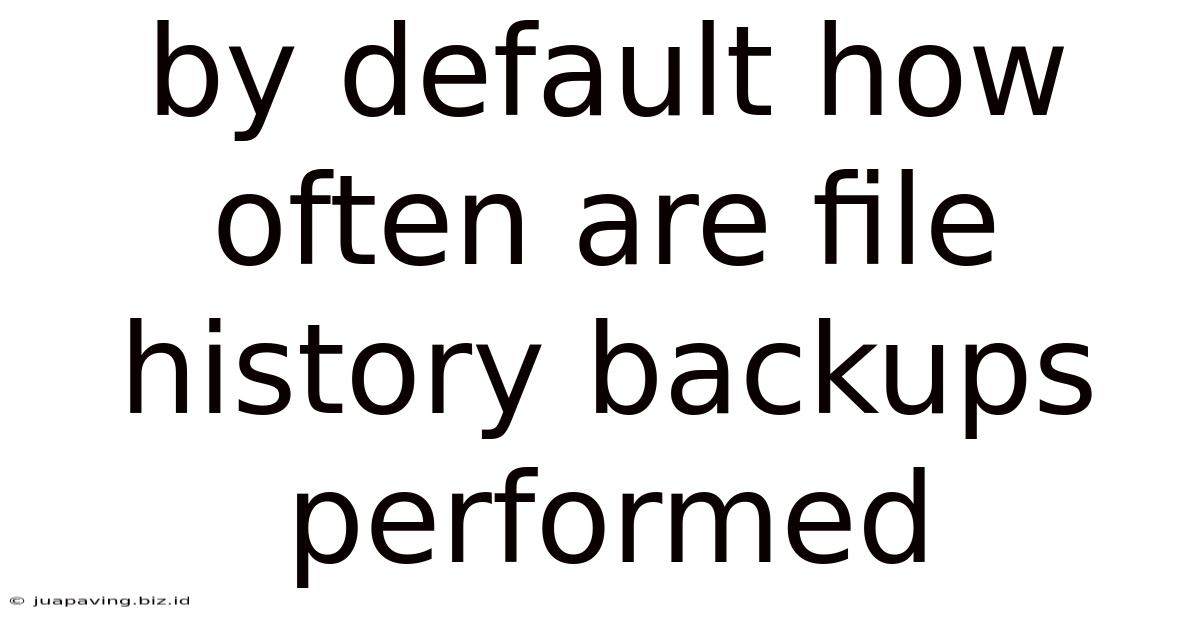 By Default How Often Are File History Backups Performed