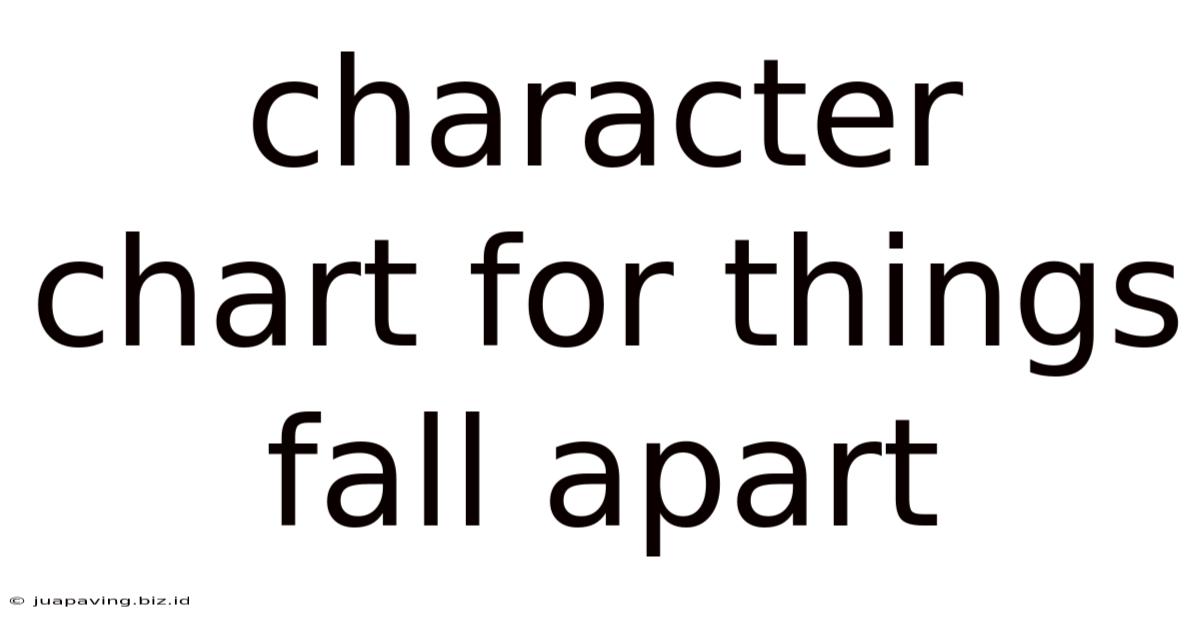 Character Chart For Things Fall Apart