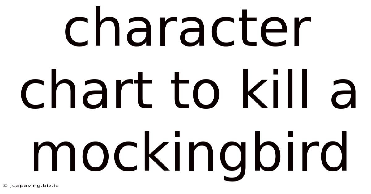 Character Chart To Kill A Mockingbird