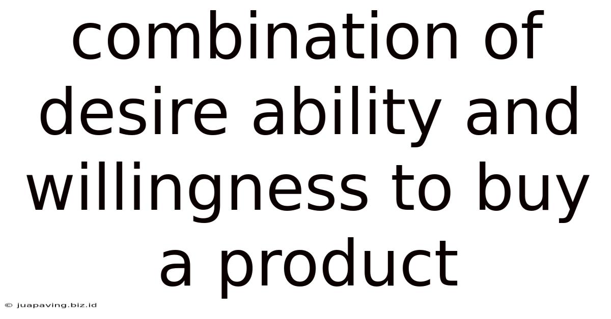 Combination Of Desire Ability And Willingness To Buy A Product