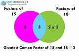 Common Factors Of 15 And 18