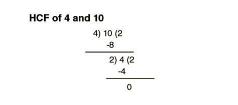 Common Factors Of 4 And 10