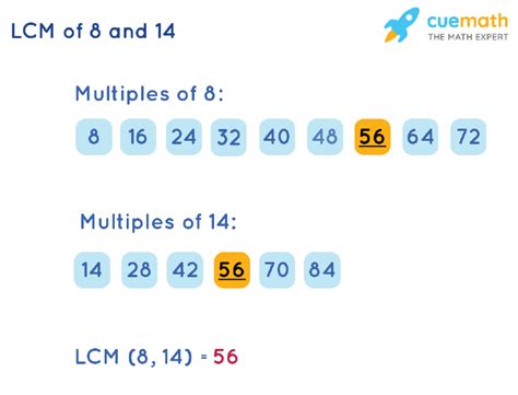 Common Multiple Of 8 And 14