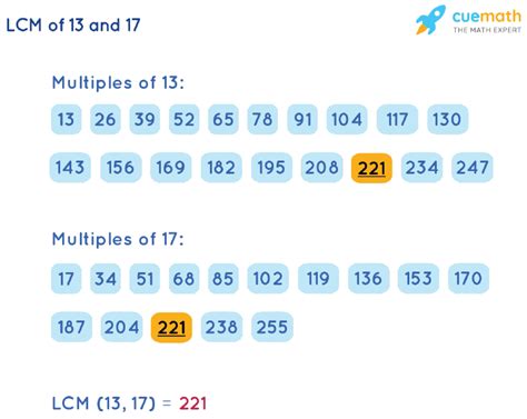 Common Multiples Of 17 And 13