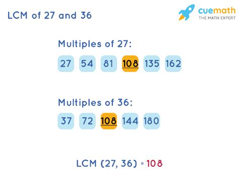 Common Multiples Of 27 And 36