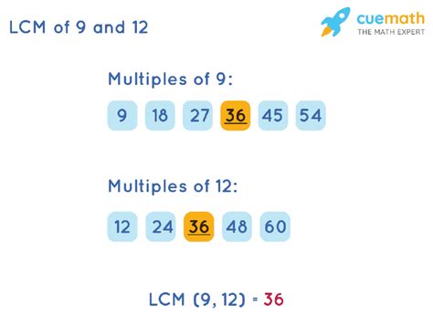 Common Multiples Of 9 And 12