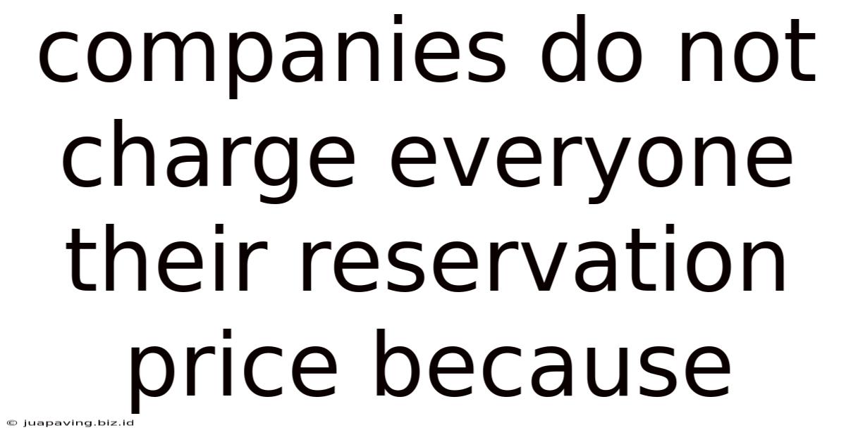 Companies Do Not Charge Everyone Their Reservation Price Because