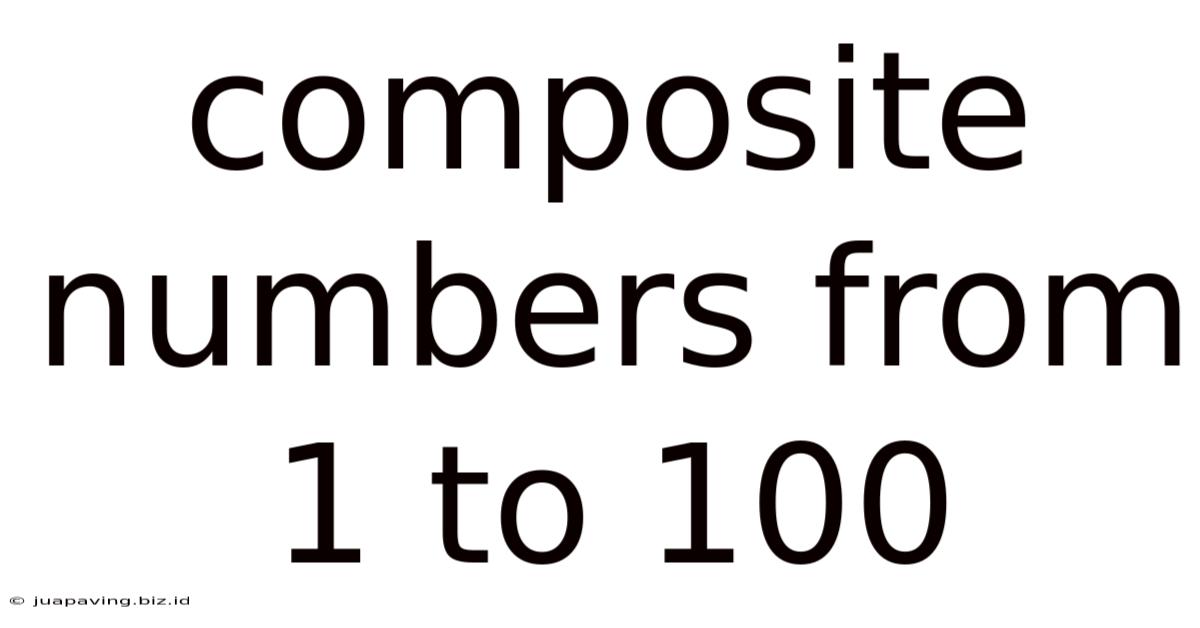 Composite Numbers From 1 To 100