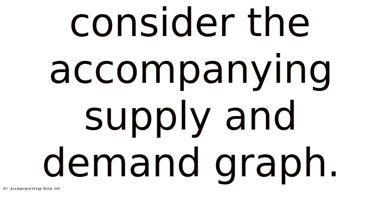 Consider The Accompanying Supply And Demand Graph.