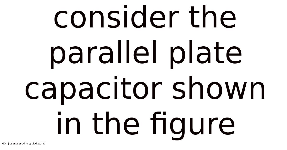 Consider The Parallel Plate Capacitor Shown In The Figure