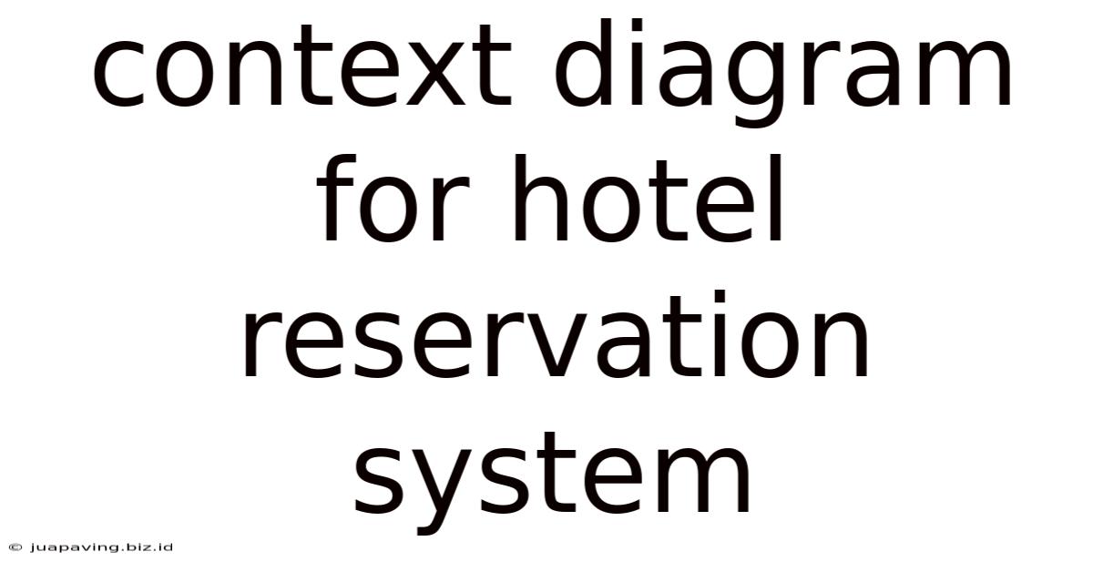 Context Diagram For Hotel Reservation System