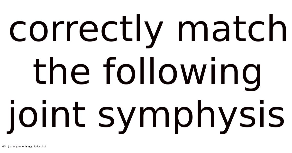 Correctly Match The Following Joint Symphysis