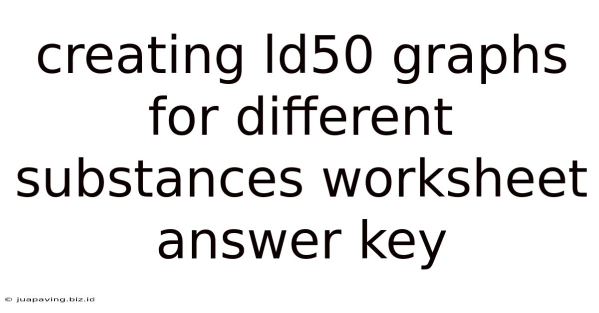 Creating Ld50 Graphs For Different Substances Worksheet Answer Key