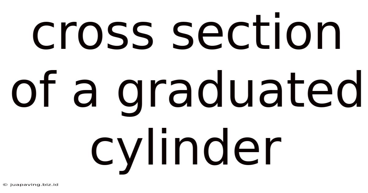 Cross Section Of A Graduated Cylinder
