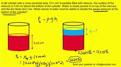 Cross Sectional Area Of A Cylinder