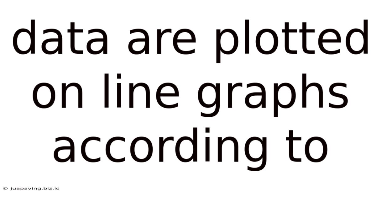Data Are Plotted On Line Graphs According To