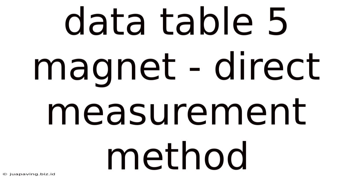 Data Table 5 Magnet - Direct Measurement Method