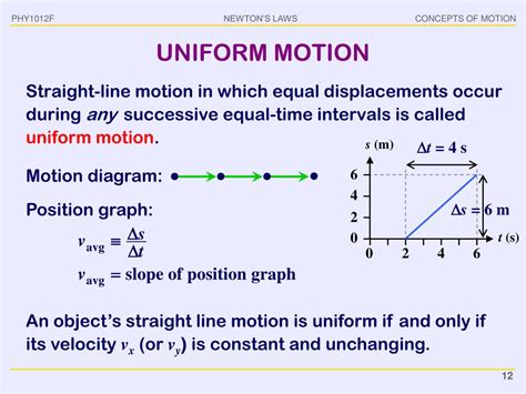 Definition Of Uniform Motion In Physics