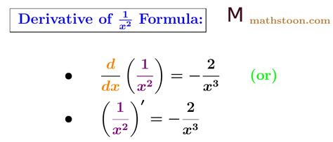 Derivative Of 1 X 2 1 2