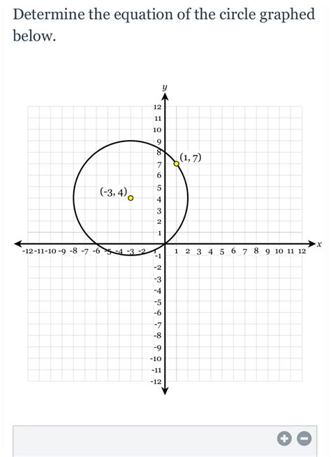 Determine The Equation Of The Circle Graphed Below.