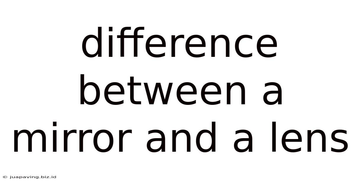 Difference Between A Mirror And A Lens