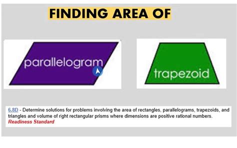 Difference Between A Parallelogram And A Trapezoid