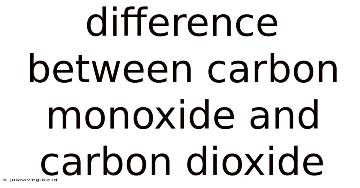 Difference Between Carbon Monoxide And Carbon Dioxide