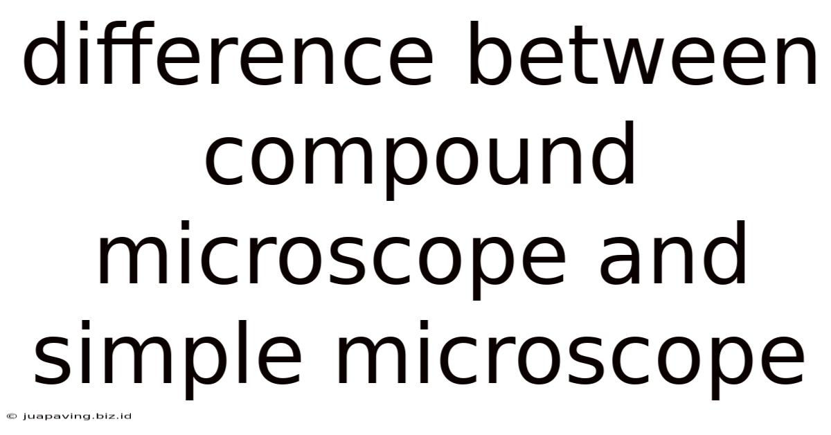 Difference Between Compound Microscope And Simple Microscope